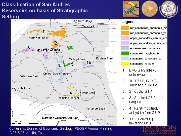 Classification of San Andres Reservoirs on basis of Stratigraphic Setting 1 1 2 3