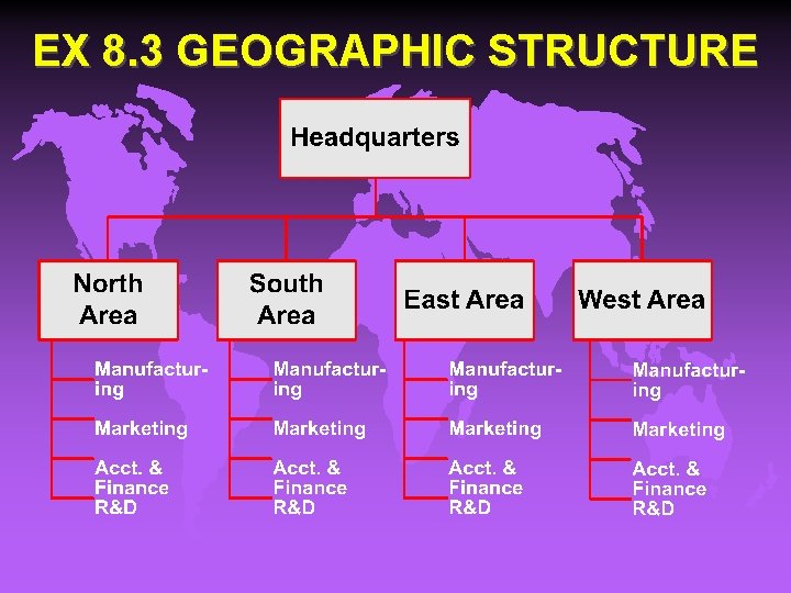 EX 8. 3 GEOGRAPHIC STRUCTURE 