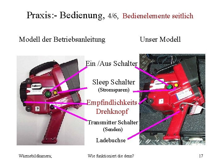 Praxis: - Bedienung, 4/6, Bedienelemente seitlich Modell der Betriebsanleitung Unser Modell Ein /Aus Schalter