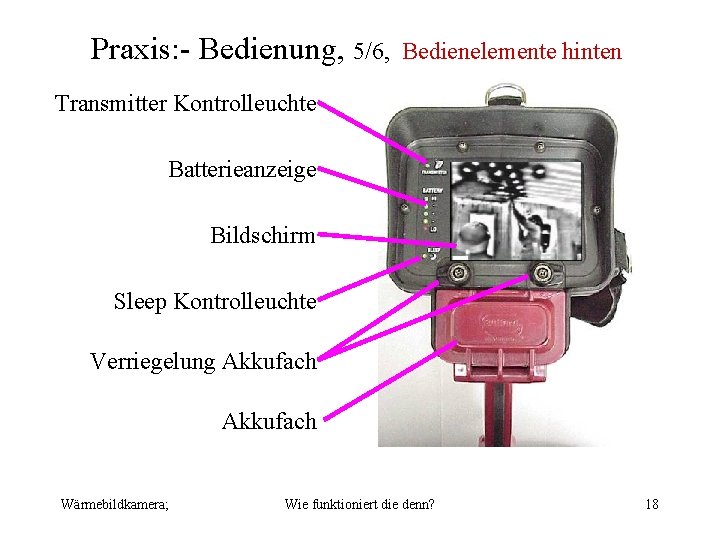 Praxis: - Bedienung, 5/6, Bedienelemente hinten Transmitter Kontrolleuchte Batterieanzeige Bildschirm Sleep Kontrolleuchte Verriegelung Akkufach
