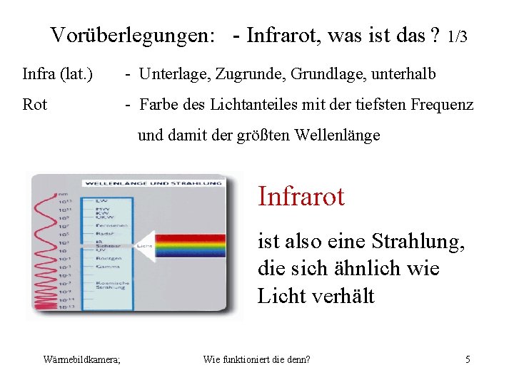 Vorüberlegungen: - Infrarot, was ist das ? 1/3 Infra (lat. ) - Unterlage, Zugrunde,