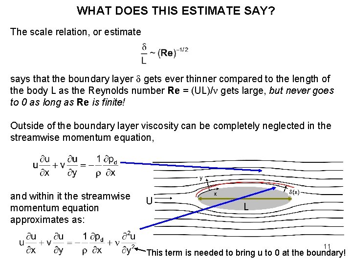 WHAT DOES THIS ESTIMATE SAY? The scale relation, or estimate says that the boundary WHAT DOES THIS ESTIMATE SAY? The scale relation, or estimate says that the boundary