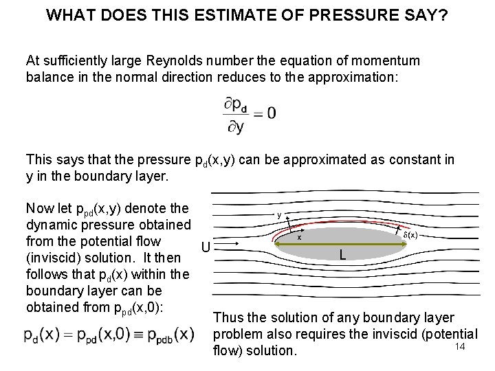 WHAT DOES THIS ESTIMATE OF PRESSURE SAY? At sufficiently large Reynolds number the equation WHAT DOES THIS ESTIMATE OF PRESSURE SAY? At sufficiently large Reynolds number the equation