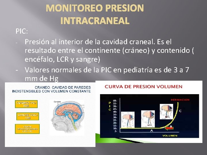 MONITOREO PRESION INTRACRANEAL PIC: - Presión al interior de la cavidad craneal. Es el
