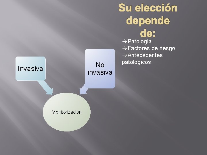 Su elección depende de: No invasiva Invasiva Monitorización Patología Factores de riesgo Antecedentes patológicos