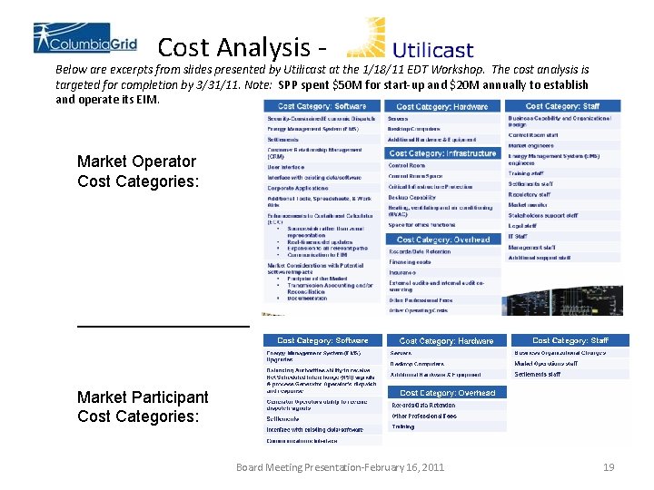 Cost Analysis - Below are excerpts from slides presented by Utilicast at the 1/18/11