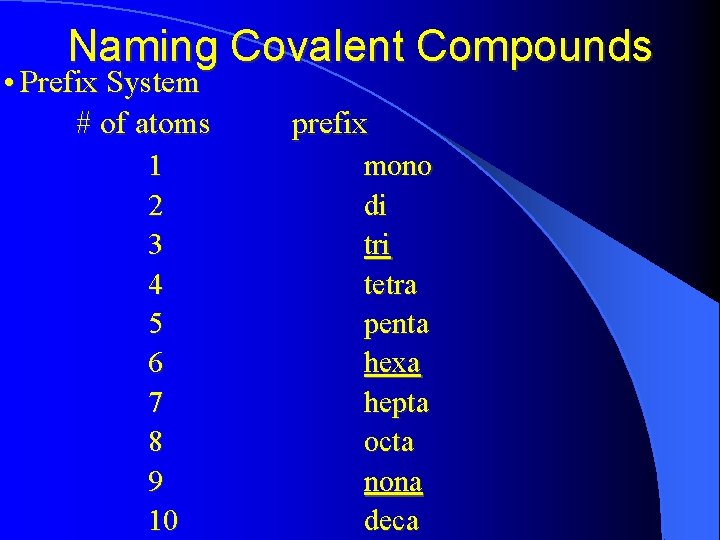 Naming Covalent Compounds • Prefix System # of atoms 1 2 3 4 5