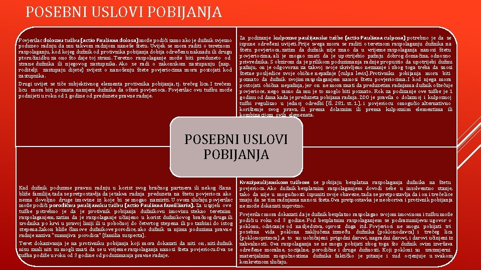 POSEBNI USLOVI POBIJANJA Povjerilac doloznu tužbu (actio Pauliana dolosa) može podići samo ako je