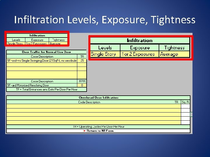 Infiltration Levels, Exposure, Tightness 