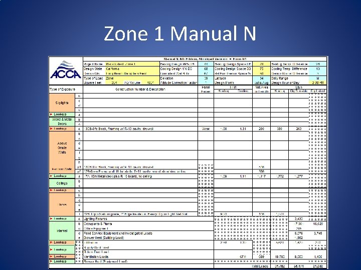 Zone 1 Manual N 