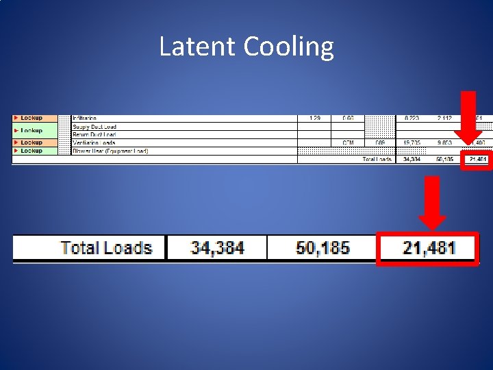 Latent Cooling 