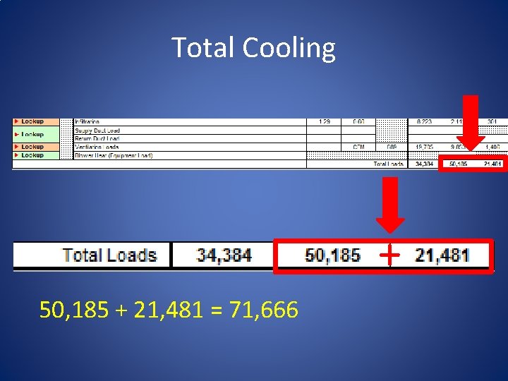 Total Cooling + 50, 185 + 21, 481 = 71, 666 