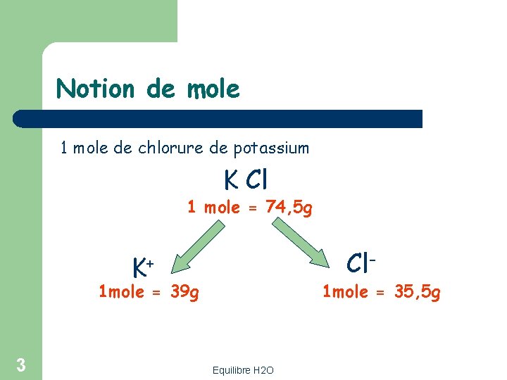 Notion de mole 1 mole de chlorure de potassium K Cl 1 mole =