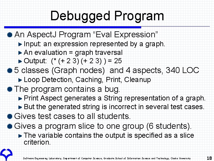 Debugged Program An Aspect. J Program “Eval Expression” Input: an expression represented by a