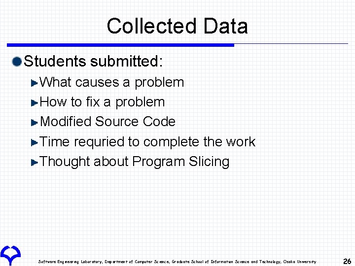 Collected Data Students submitted: What causes a problem How to fix a problem Modified