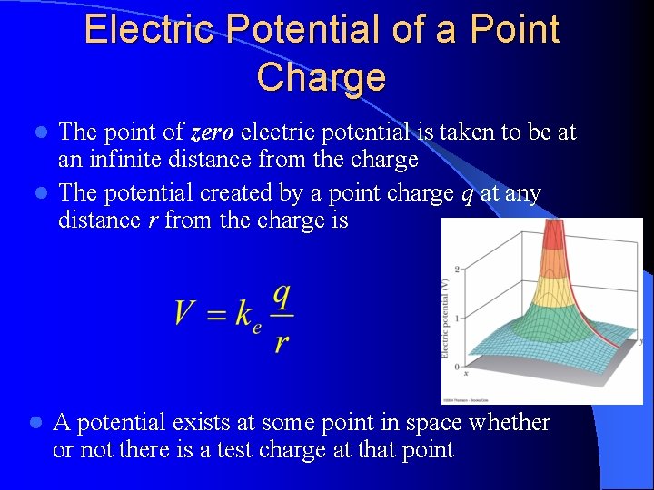 Electric Potential of a Point Charge The point of zero electric potential is taken