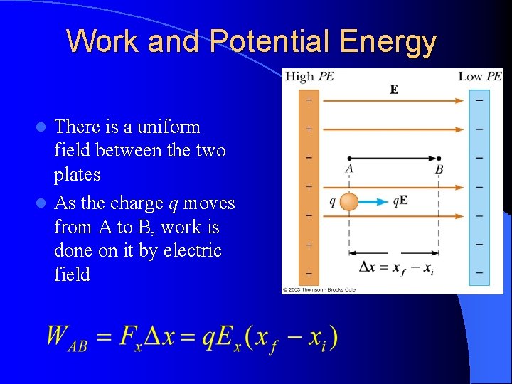 Work and Potential Energy There is a uniform field between the two plates l