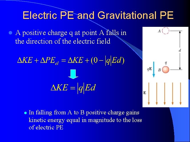 Electric PE and Gravitational PE l A positive charge q at point A falls