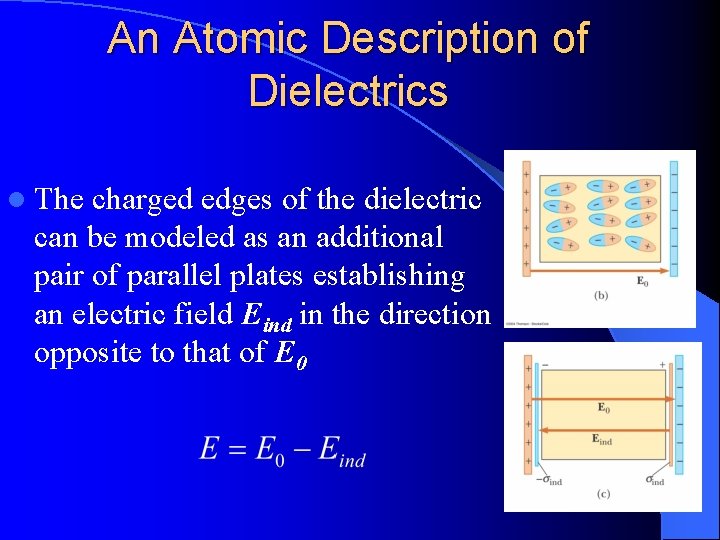 An Atomic Description of Dielectrics l The charged edges of the dielectric can be