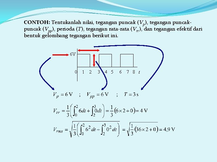 CONTOH: Tentukanlah nilai, tegangan puncak (Vp), tegangan puncak (Vpp), perioda (T), tegangan rata-rata (Vrr),