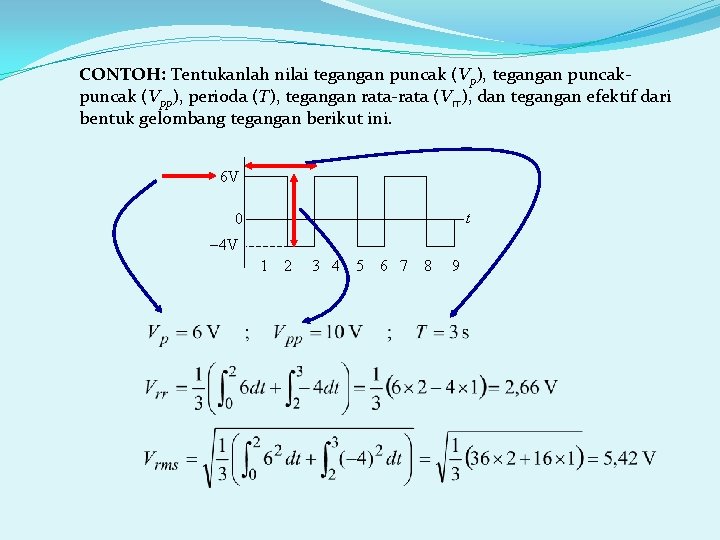 CONTOH: Tentukanlah nilai tegangan puncak (Vp), tegangan puncak (Vpp), perioda (T), tegangan rata-rata (Vrr),