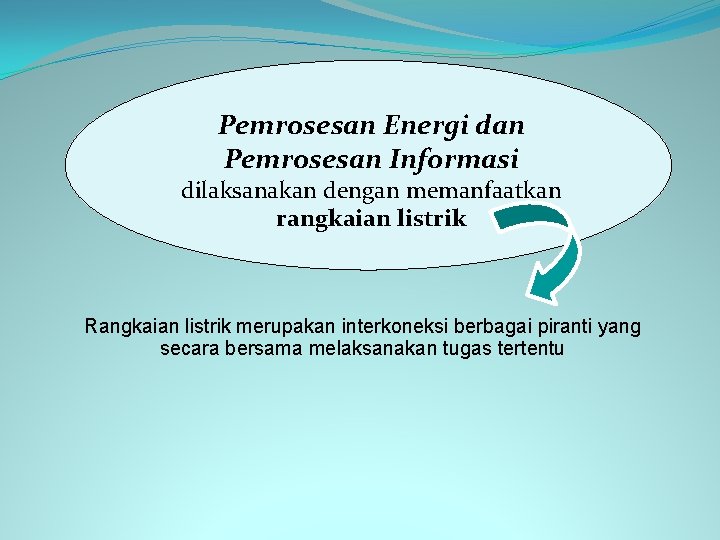 Pemrosesan Energi dan Pemrosesan Informasi dilaksanakan dengan memanfaatkan rangkaian listrik Rangkaian listrik merupakan interkoneksi