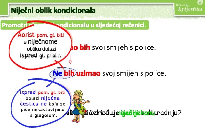 Niječni oblik kondicionala Promotri glagol u kondicionalu u sljedećoj rečenici. Uzimao bih svoj smijeh