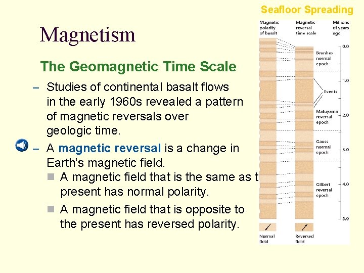 Seafloor Spreading Magnetism The Geomagnetic Time Scale – Studies of continental basalt flows in