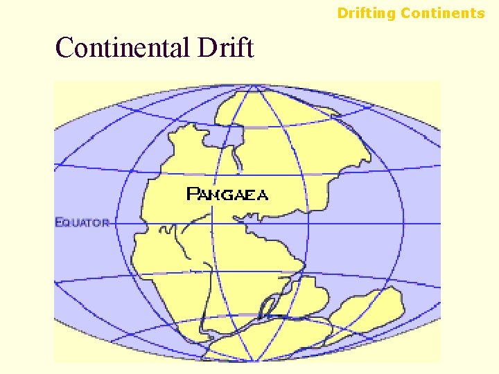 Drifting Continents Continental Drift 