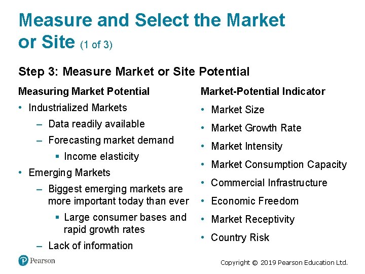 Measure and Select the Market or Site (1 of 3) Step 3: Measure Market