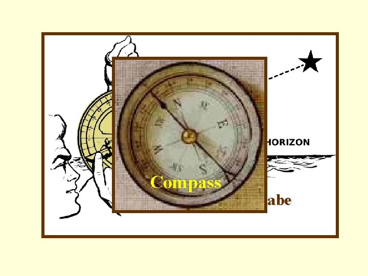 Compass Astrolabe 