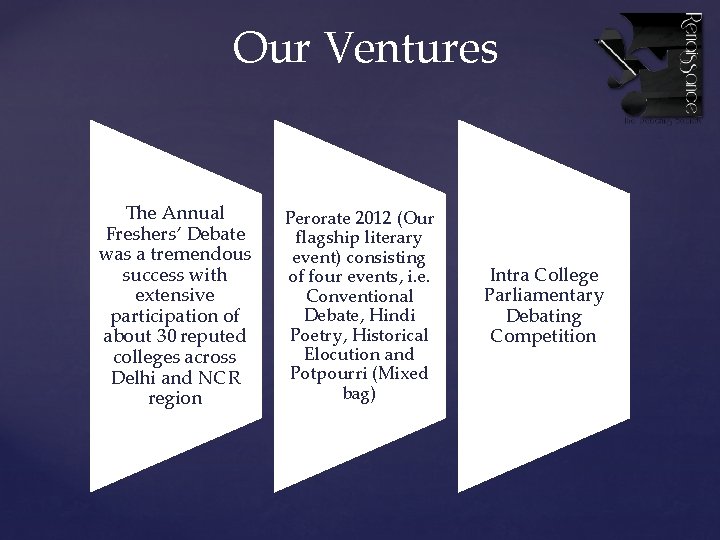 Our Ventures The Annual Freshers’ Debate was a tremendous success with extensive participation of