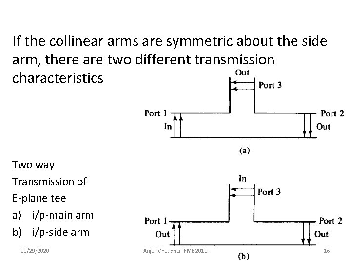 If the collinear arms are symmetric about the side arm, there are two different