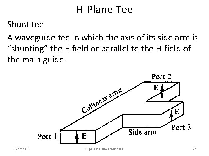 H-Plane Tee Shunt tee A waveguide tee in which the axis of its side