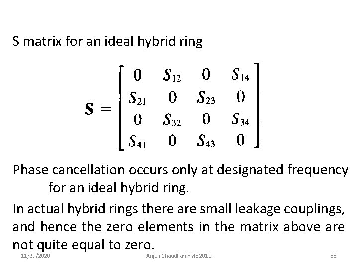 S matrix for an ideal hybrid ring Phase cancellation occurs only at designated frequency