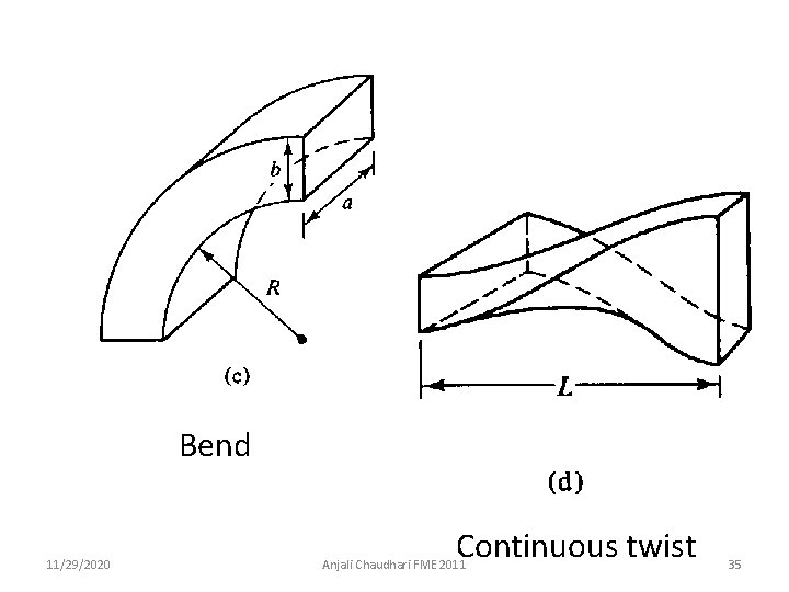 Bend 11/29/2020 Continuous twist Anjali Chaudhari FME 2011 35 