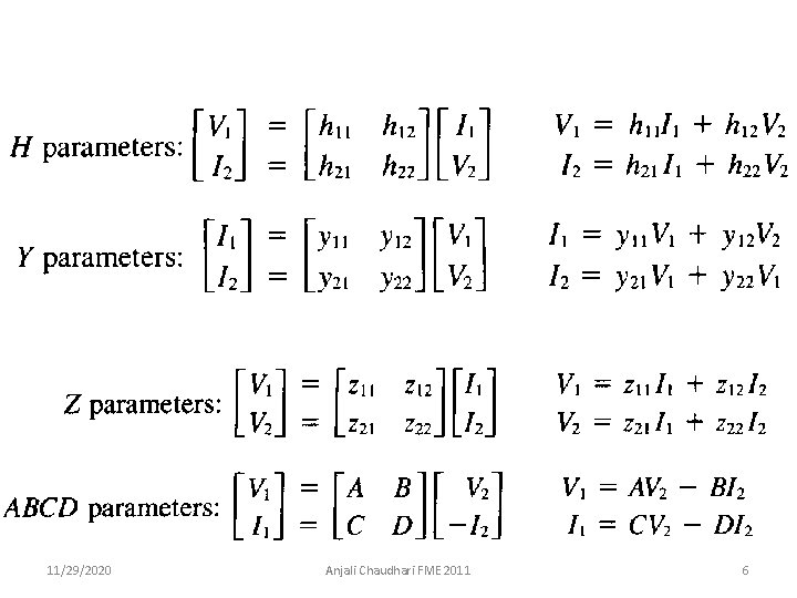 11/29/2020 Anjali Chaudhari FME 2011 6 