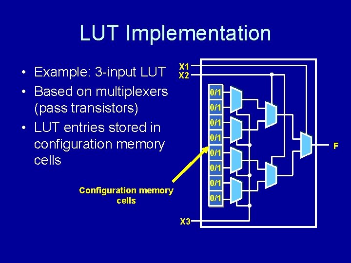LUT Implementation • Example: 3 -input LUT • Based on multiplexers (pass transistors) •