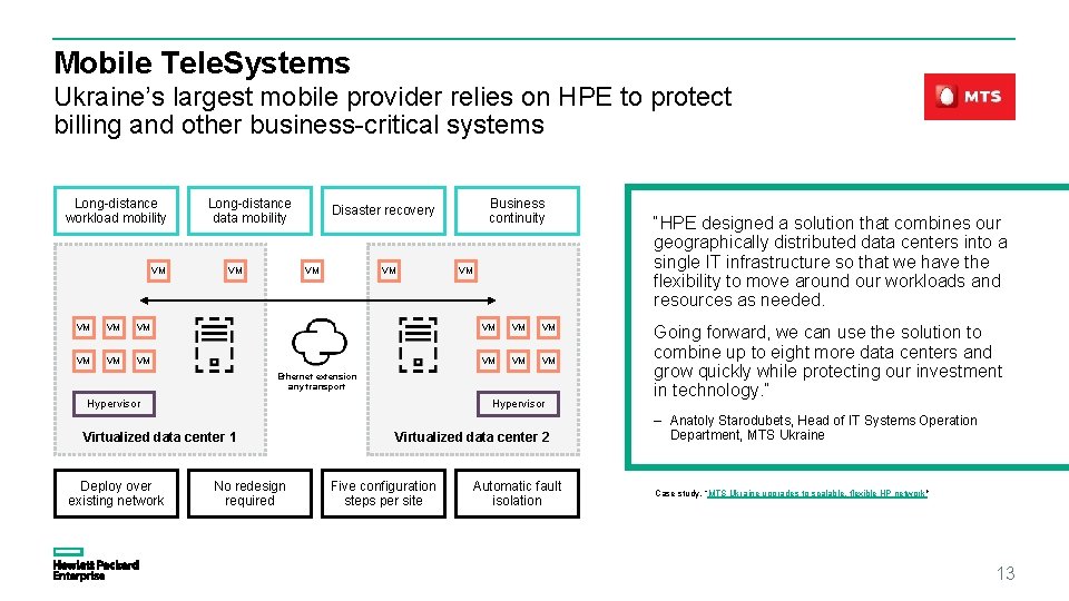 Mobile Tele. Systems Ukraine’s largest mobile provider relies on HPE to protect billing and