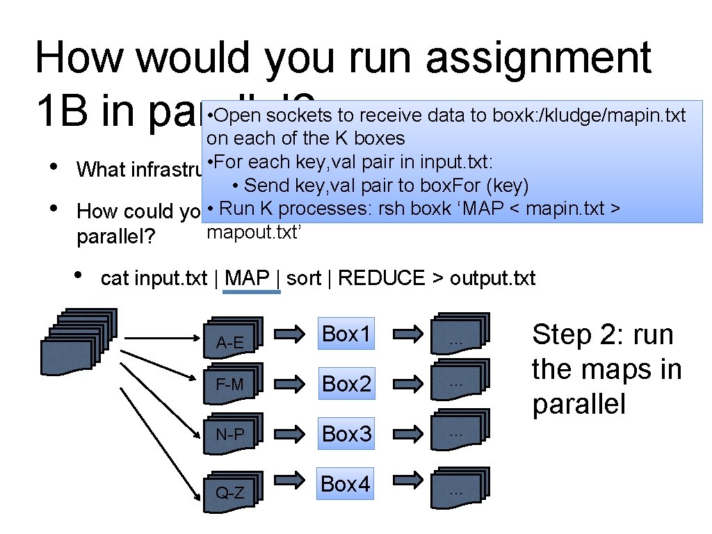 How would you run assignment • Open sockets to receive data to boxk: /kludge/mapin.
