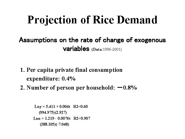 Projection of Rice Demand Assumptions on the rate of change of exogenous variables (Data: