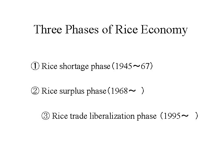 Three Phases of Rice Economy ① Rice shortage phase（1945～ 67） ② Rice surplus phase（1968～