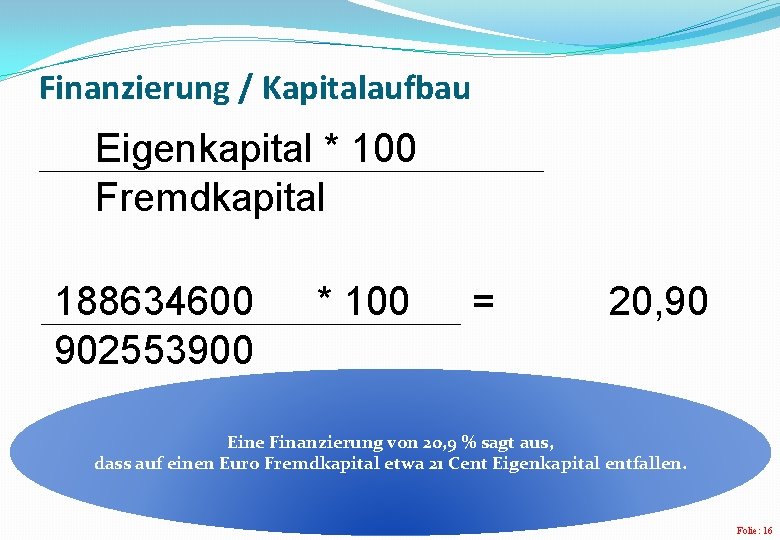 Finanzierung / Kapitalaufbau Eigenkapital * 100 Fremdkapital 188634600 902553900 * 100 = 20, 90