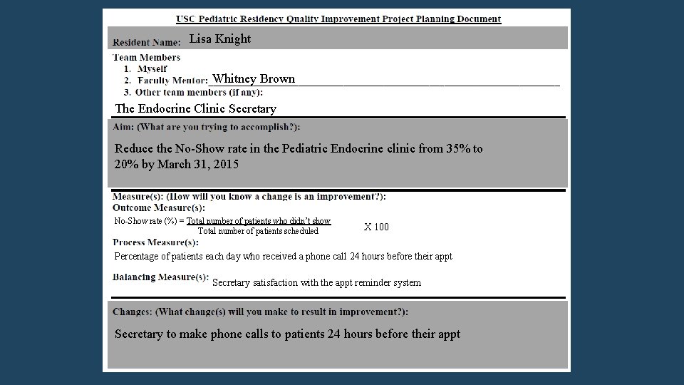 Lisa Knight Whitney Brown The Endocrine Clinic Secretary Reduce the No-Show rate in the