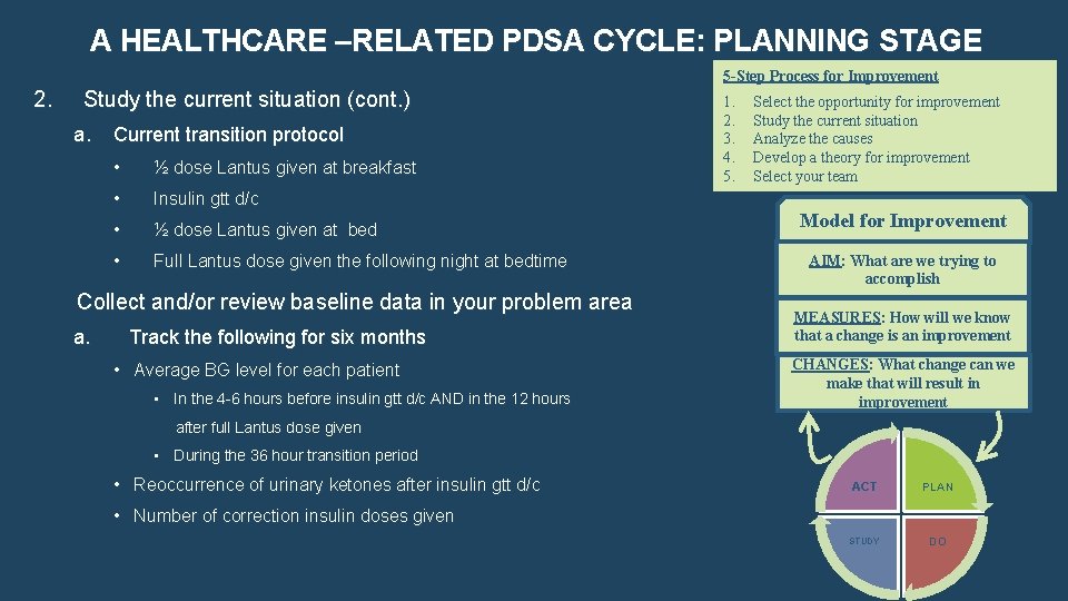 A HEALTHCARE –RELATED PDSA CYCLE: PLANNING STAGE 5 -Step Process for Improvement 2. Study