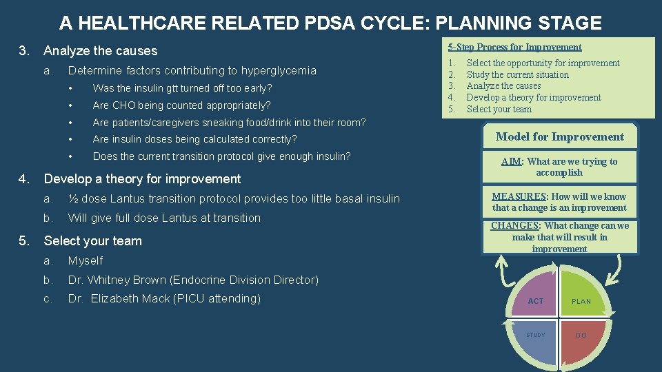 A HEALTHCARE RELATED PDSA CYCLE: PLANNING STAGE 3. Analyze the causes a. Determine factors