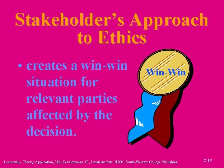 Stakeholder’s Approach to Ethics • creates a win-win situation for relevant parties affected by