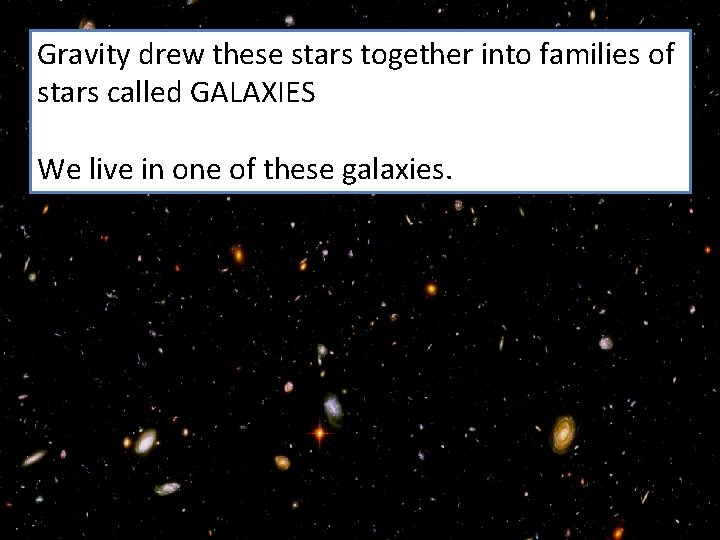 Gravity drew these stars together into families of stars called GALAXIES We live in