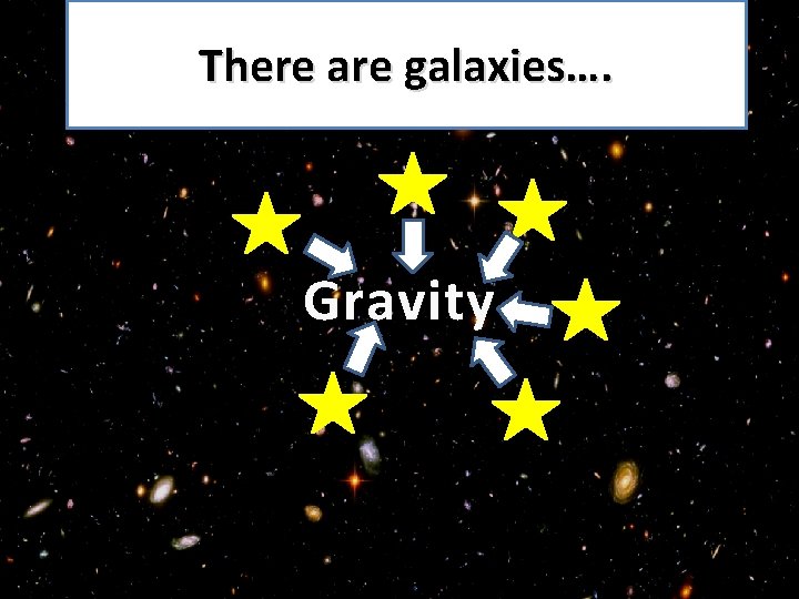 There are galaxies…. Gravity 