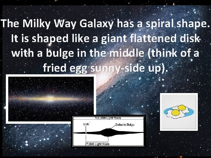 Galaxy The Milky Way Galaxy has a spiral shape. It is shaped like a